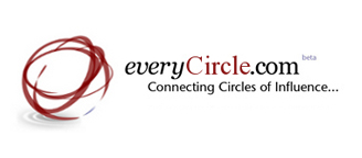 EveryCircle.com